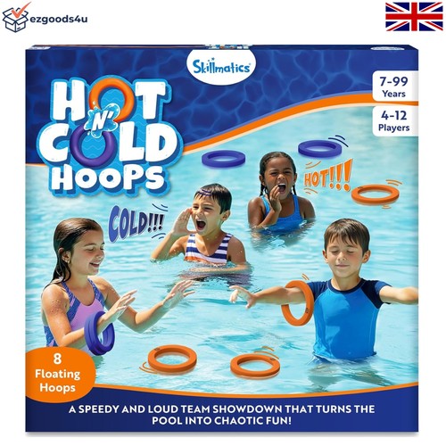 Multicolor hot cold - hot,